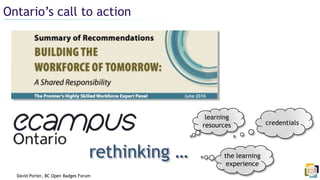 Ontario’s call to action
rethinking …
learning
resources credentials
the learning
experience
David Porter, BC Open Badges Forum
 