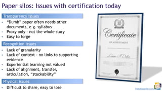 Paper silos: Issues with certification today
freedesignfile.com/92259
Transparency issues
• “Dumb” paper often needs other
documents, e.g. syllabus
• Proxy only – not the whole story
• Easy to forge
Physical issues
• Difficult to share, easy to lose
Recognition issues
• Lack of granularity
• Lack of context - no links to supporting
evidence
• Experiential learning not valued
• Lack of alignment, transfer,
articulation, “stackability”
 