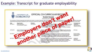 Example: Transcript for graduate employability
ccr.utoronto.ca
 
