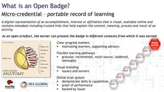 Clear progress markers
 motivating learners, supporting advisors
Flexible learning pathways
 granular, incremental, multi-source, laddered,
remixable
Visual branding
 issuers and earners
Online trust system
 demonstrate skills & capabilities
 proof of performance
 backed by issuer
A digital representation of an accomplishment, interest or affiliation that is visual, available online and
contains metadata including trusted links that help explain the context, meaning, process and result of an
activity.
As an open artefact, the earner can present the badge in different contexts from which it was earned.
Micro-credential – portable record of learning
What is an Open Badge?
 