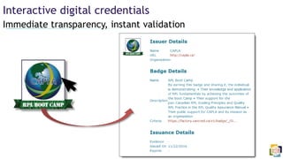 Immediate transparency, instant validation
Interactive digital credentials
 