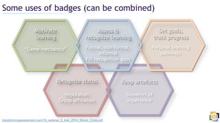 Some uses of badges (can be combined)
transformingassessment.com/TA_webinar_5_mar_2014_Simon_Cross.pdf
Recognize status
Reputation
Group affiliation
Keep artefacts
Souvenirs of
experience
Motivate
learning
“Game mechanics”
Set goals,
track progress
Personal learning
pathways
Assess &
recognize learning
Formal, non-formal,
informal
Fill recognition gaps
 