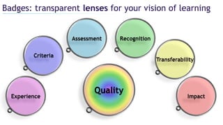 Badges: transparent lenses for your vision of learning
Quality
 