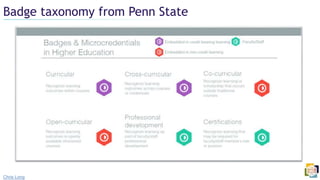 Badge taxonomy from Penn State
Chris Long
 