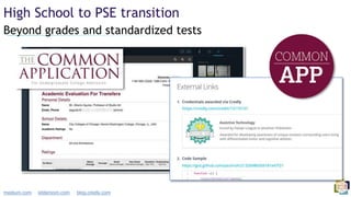 Beyond grades and standardized tests
High School to PSE transition
slideroom.commedium.com blog.credly.com
 