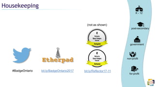 #BadgeOntario bit.ly/BadgeOntario2017
K - 12
post-secondary
government
non-profit
for-profit
Housekeeping
(not as shown)
bit.ly/Reflector17-11
 