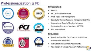 Professionalization & PD
Unregulated:
• AXELOS
• HR Certification Institute
• AACE (total cost management)
• Society for Human Resource Management (SHRM)
• International Board of Credentialing and
Continuing Education Standards (IBCCES)
• ASIS International
Regulated:
• American Board for Certification in Orthotics,
Prosthetics & Pedorthics
• Institute of Management Accountants
• Association of Clinical Research Professionals
 