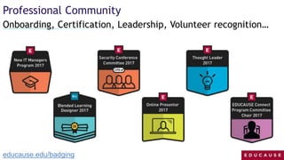 Onboarding, Certification, Leadership, Volunteer recognition…
Professional Community
educause.edu/badging
 