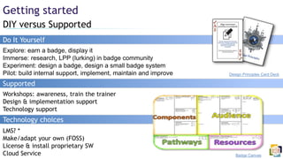 LMS? *
Make/adapt your own (FOSS)
License & install proprietary SW
Cloud Service
DIY versus Supported
Getting started
Badge Canvas
Design Principles Card Deck
Do It Yourself
Workshops: awareness, train the trainer
Design & implementation support
Technology support
Supported
Technology choices
Explore: earn a badge, display it
Immerse: research, LPP (lurking) in badge community
Experiment: design a badge, design a small badge system
Pilot: build internal support, implement, maintain and improve
 