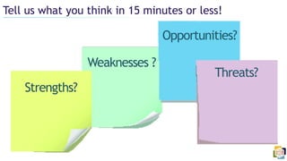 Tell us what you think in 15 minutes or less!
Weaknesses ?
Strengths?
Opportunities?
Threats?
 