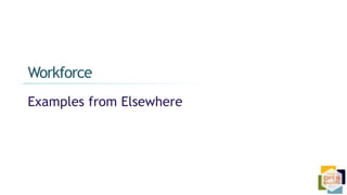Examples from Elsewhere
Workforce
 