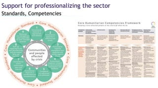 Standards, Competencies
Support for professionalizing the sector
 