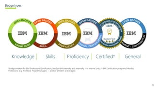 Badge types
70
Knowledge Skills Proficiency Certified* General
Badging is how we will measure resume-worthy IBM skills in the market*Badge emblem for IBM Professional Certification, used at IBM internally and externally. For internal only -- IBM Certification programs linked to
Professions (e.g. Architect, Project Manager) -- another emblem is leveraged.
70
 