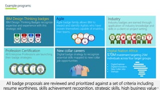 Example programs
71© 2017 IBM Corporation 13 October 2017 IBM Confidential
71
Agile
Agile badge family allows IBM to
reward and identify Agilists who have
proven themselves capable of enabling
their teams.
Industry
Industry badges are earned through
application of industry knowledge and
skills in a client or project setting.
IBM Design Thinking badges
IBM Design Thinking Badges recognize
expertise and experience with this
strategic skill.
New collar careers
Digital badge strategy to recognize
essential skills mapped to new collar
job opportunities
Profession Certification
All Enterprise Professions are launching
their badge strategies.
Digital Nation Africa
$70M investment targeting 25M
individuals across four target groups:
 Digital Explorer
 Digital Innovators
 New Collar Jobs
 Startups
All badge proposals are reviewed and prioritized against a set of criteria including
resume worthiness, skills achievement recognition, strategic skills, high business value71
 