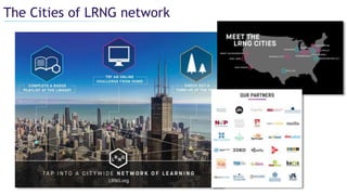 The Cities of LRNG network
 