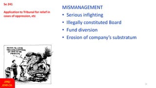 12
Se 241
Application to Tribunal for relief in
cases of oppression, etc
MISMANAGEMENT
• Serious infighting
• Illegally constituted Board
• Fund diversion
• Erosion of company’s substratum
SPRS
AND CO.
 