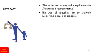 ADVOCACY
SPRS
AND CO.
22
• The profession or work of a legal advocate
(/Authorized Representative)
• The Act of pleading for or actively
supporting a cause or proposal.
 