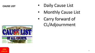 CAUSE LIST • Daily Cause List
• Monthly Cause List
• Carry forward of
CL/Adjournment
SPRS
AND CO.
40
 