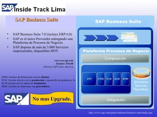 <ul><ul><li>SAP Business Suite </li></ul></ul>http://www.sap.com/spain/solutions/business-suite/index.epx <ul><li>SAP Busi...