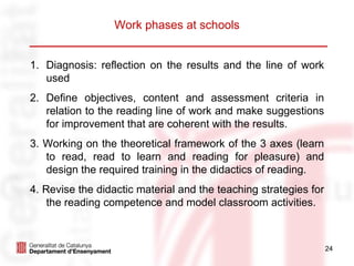 Work phases at schools


1. Diagnosis: reflection on the results and the line of work
   used
2. Define objectives, content and assessment criteria in
   relation to the reading line of work and make suggestions
   for improvement that are coherent with the results.
3. Working on the theoretical framework of the 3 axes (learn
   to read, read to learn and reading for pleasure) and
   design the required training in the didactics of reading.
4. Revise the didactic material and the teaching strategies for
    the reading competence and model classroom activities.



                                                                  24
 