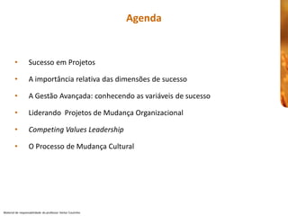 Agenda 


        •          Sucesso em Projetos 

        •          A importância relativa das dimensões de sucesso 
                                              dimensões

        •          A Gestão Avançada: conhecendo as variáveis de sucesso 

        •          Liderando  Projetos de Mudança Organizacional 
                                                  Organizacional

        •          Competing Values Leadership 

        •          O Processo de Mudança Cultural 




Material de responsabilidade  do professor Heitor Coutinho 
 