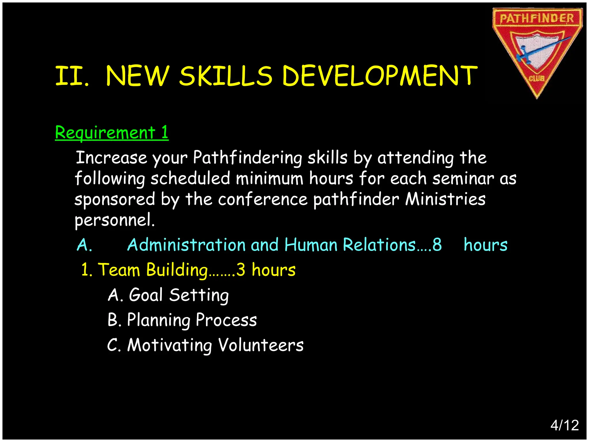 Requirement 1
Increase your Pathfindering skills by attending the
following scheduled minimum hours for each seminar as
sponsored by the conference pathfinder Ministries
personnel.
A. Administration and Human Relations….8 hours
1. Team Building…….3 hours
A. Goal Setting
B. Planning Process
C. Motivating Volunteers
4/12
II. NEW SKILLS DEVELOPMENT
Produced by
Simon Siew
 