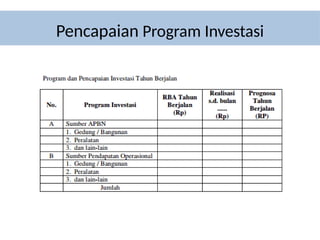 00_pelatihan_penyusunan_rba_untuk_rsud_b.pptx