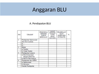00_pelatihan_penyusunan_rba_untuk_rsud_b.pptx