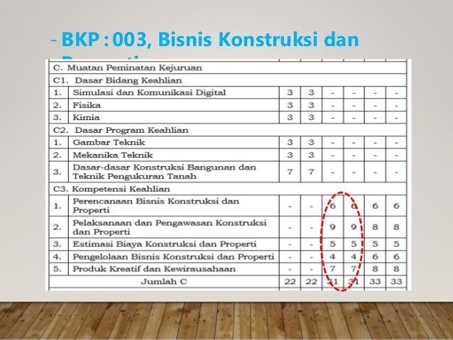 00 Pembelajaran Mapel Produktif Berbasis Kewirausahaan
