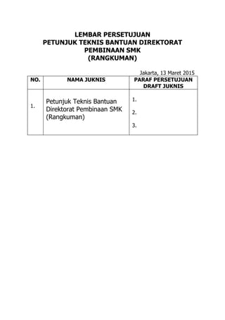 LEMBAR PERSETUJUAN
PETUNJUK TEKNIS BANTUAN DIREKTORAT
PEMBINAAN SMK
(RANGKUMAN)
Jakarta, 13 Maret 2015
NO. NAMA JUKNIS PARAF PERSETUJUAN
DRAFT JUKNIS
1.
Petunjuk Teknis Bantuan
Direktorat Pembinaan SMK
(Rangkuman)
1.
2.
3.
 