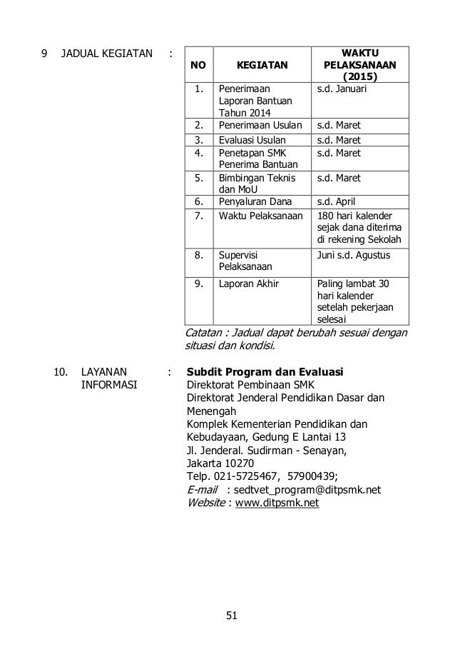 laporan kerusakan alat surat petunjuk psmk teknis dit (rangkuman) bantuan laporan kerusakan alat surat petunjuk psmk teknis dit (rangkuman) bantuan