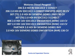 Centro de Capacitaón Técnica
Motores Diesel Peugeot
206 2.0 HDI 8V EDC15C2 1 CONECT
206 2.0 HDI 8V EDC15C2 3 CONECT DW10TD (RHY) 90 CV
307 (T5) 2.0 HDI 8V SIEMENS SID801 (RHY) 90 CV
307 (T6) 2.0 HDI 8V EDC15C2 3 CONECT
806 2.0 HDI 16V EDC15C2 DW10ATED4 (RHW) 110 CV
807 2.0 HDI 16V EDC15C2 DW10ATED4 (RHW) 110 CV
PARTNER 2.0 HDI 8V SIEMENS SID801 RHY
2.0 HDI 16V SIEMENS SID803 DW10BTED4 (RHR) 136 CV
 