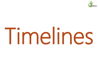 Timelines
 