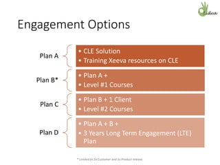 Engagement Options
Plan A
• CLE Solution
• Training Xeeva resources on CLE
Plan B*
• Plan A +
• Level #1 Courses
Plan C
• Plan B + 1 Client
• Level #2 Courses
Plan D
• Plan A + B +
• 3 Years Long Term Engagement (LTE)
Plan
* Limited to 2x Customer and 1x Product release.
 