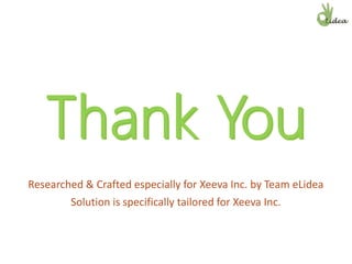 Researched & Crafted especially for Xeeva Inc. by Team eLidea
Solution is specifically tailored for Xeeva Inc.
 