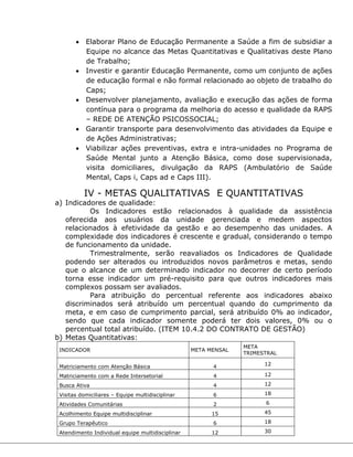  Elaborar Plano de Educação Permanente a Saúde a fim de subsidiar a
Equipe no alcance das Metas Quantitativas e Qualitativas deste Plano
de Trabalho;
 Investir e garantir Educação Permanente, como um conjunto de ações
de educação formal e não formal relacionado ao objeto de trabalho do
Caps;
 Desenvolver planejamento, avaliação e execução das ações de forma
contínua para o programa da melhoria do acesso e qualidade da RAPS
– REDE DE ATENÇÃO PSICOSSOCIAL;
 Garantir transporte para desenvolvimento das atividades da Equipe e
de Ações Administrativas;
 Viabilizar ações preventivas, extra e intra-unidades no Programa de
Saúde Mental junto a Atenção Básica, como dose supervisionada,
visita domiciliares, divulgação da RAPS (Ambulatório de Saúde
Mental, Caps i, Caps ad e Caps III).
IV - METAS QUALITATIVAS E QUANTITATIVAS
a) Indicadores de qualidade:
Os Indicadores estão relacionados à qualidade da assistência
oferecida aos usuários da unidade gerenciada e medem aspectos
relacionados à efetividade da gestão e ao desempenho das unidades. A
complexidade dos indicadores é crescente e gradual, considerando o tempo
de funcionamento da unidade.
Trimestralmente, serão reavaliados os Indicadores de Qualidade
podendo ser alterados ou introduzidos novos parâmetros e metas, sendo
que o alcance de um determinado indicador no decorrer de certo período
torna esse indicador um pré-requisito para que outros indicadores mais
complexos possam ser avaliados.
Para atribuição do percentual referente aos indicadores abaixo
discriminados será atribuído um percentual quando do cumprimento da
meta, e em caso de cumprimento parcial, será atribuído 0% ao indicador,
sendo que cada indicador somente poderá ter dois valores, 0% ou o
percentual total atribuído. (ITEM 10.4.2 DO CONTRATO DE GESTÃO)
b) Metas Quantitativas:
INDICADOR META MENSAL
META
TRIMESTRAL
Matriciamento com Atenção Básica 4 12
Matriciamento com a Rede Intersetorial 4 12
Busca Ativa 4 12
Visitas domiciliares – Equipe multidisciplinar 6 18
Atividades Comunitárias 2 6
Acolhimento Equipe multidisciplinar 15 45
Grupo Terapêutico 6 18
Atendimento Individual equipe multidisciplinar 12 30
 