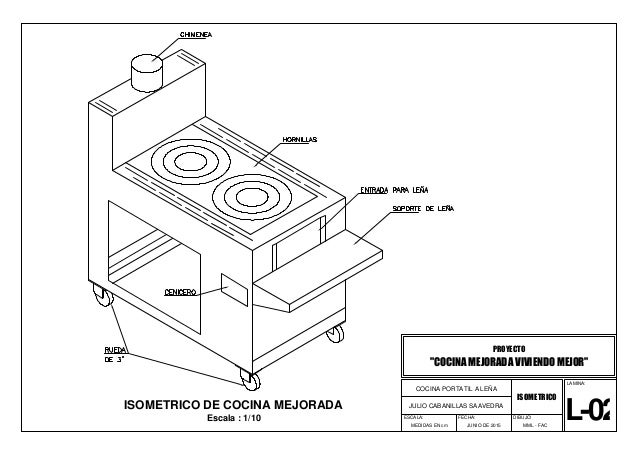 00 Planos De Cocina