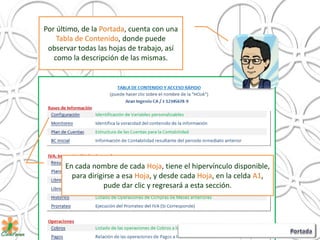 Por último, de la Portada, cuenta con una
Tabla de Contenido, donde puede
observar todas las hojas de trabajo, así
como la descripción de las mismas.
En cada nombre de cada Hoja, tiene el hipervínculo disponible,
para dirigirse a esa Hoja, y desde cada Hoja, en la celda A1,
pude dar clic y regresará a esta sección.
 