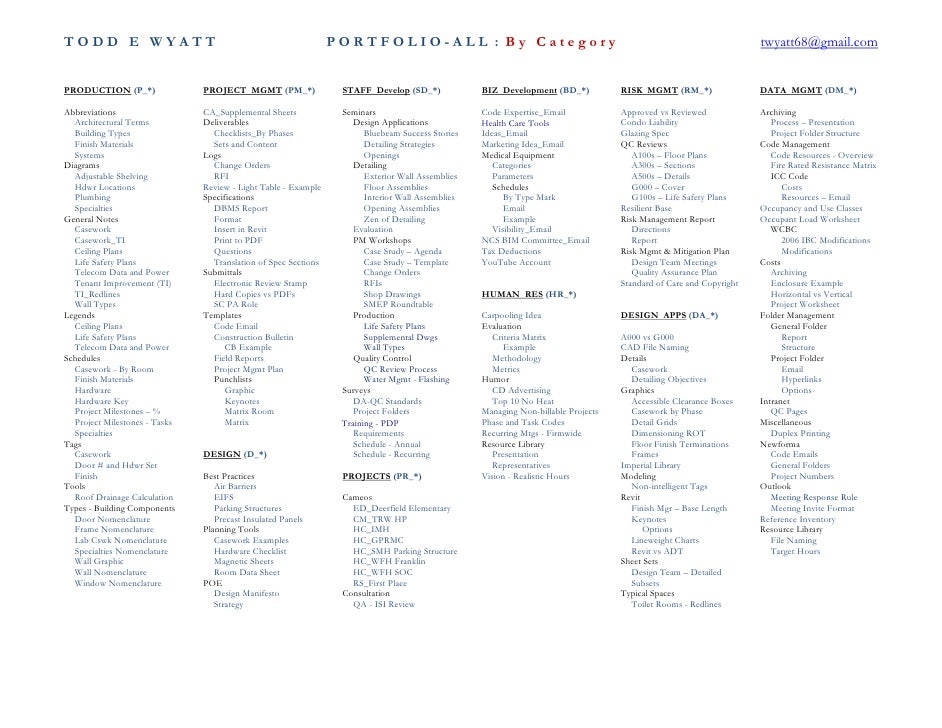 Portfolio - Table of Contents
