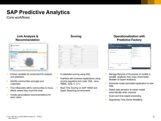 00_Predictive Analytics and Machine Learning for Utilities.pdf