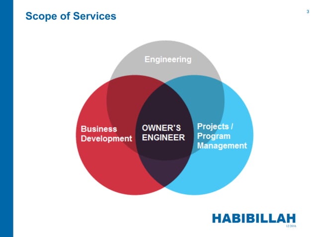 Engineering and Program Management Services | PPT