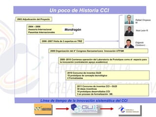 Un poco de Historia CCI
2003 Adjudicación del Proyecto                                                                                Rafael Oropeza
                                                                                                              M.
          2004 – 2006
          Asesoría Internacional             Mondragón                                                         Noel León R.
          Pasantías Internacionales



                      2006 -2007 Visita de 3 expertos en TRIZ
                                                                                                              Edgardo
                                                                                                              Córdova L .

                                 2009 Organización del 4° Congreso Iberoamericano Innovación UTFSM


                                         2009 -2010 Comienza operación del Laboratorio de Prototipos como el espacio para
                                         la innovación (contratación apoyo académico)



                                                2010 Concurso de inventos GU2I
                                                10 prototipos de concepto tecnológico
                                                2 Formalizadas


                                                         2011 Concurso de inventos CCI – GU2I
                                                         30 ideas inventivas
                                                         14 prototipos desarrollados CCI
                                                         3 en proceso de formalización 3IE.


                     Línea de tiempo de la innovación sistemática del CCI
 