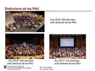 Dra. Pilar Gómez
Dr. Jesús M. Prujà
Distincions de les PAU
Any 2015: 550 alumnes
amb distinció de les PAU
Any 2016: 430 alumnes
amb distinció de les PAU
Any 2017: 412 alumnes
amb distinció de les PAU
 