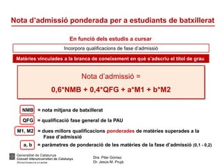 Dra. Pilar Gómez
Dr. Jesús M. Prujà
Nota d’admissió ponderada per a estudiants de batxillerat
En funció dels estudis a cursar
Incorpora qualificacions de fase d’admissió
Matèries vinculades a la branca de coneixement en què s’adscriu el títol de grau
Nota d’admissió =
0,6*NMB + 0,4*QFG + a*M1 + b*M2
NMB = nota mitjana de batxillerat
QFG = qualificació fase general de la PAU
M1, M2 = dues millors qualificacions ponderades de matèries superades a la
Fase d’admissió
a, b = paràmetres de ponderació de les matèries de la fase d’admissió (0,1 - 0,2)
 