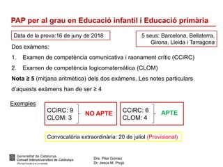 Dra. Pilar Gómez
Dr. Jesús M. Prujà
PAP per al grau en Educació infantil i Educació primària
Dos exàmens:
1. Examen de competència comunicativa i raonament crític (CCiRC)
2. Examen de competència logicomatemàtica (CLOM)
Nota ≥ 5 (mitjana aritmètica) dels dos exàmens. Les notes particulars
d’aquests exàmens han de ser ≥ 4
Exemples
CCiRC: 9
CLOM: 3
NO APTE
CCiRC: 6
CLOM: 4
APTE
Data de la prova:16 de juny de 2018 5 seus: Barcelona, Bellaterra,
Girona, Lleida i Tarragona
Convocatòria extraordinària: 20 de juliol (Provisional)
 