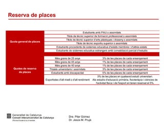 Dra. Pilar Gómez
Dr. Jesús M. Prujà
Reserva de places
Més grans de 25 anys 3% de les places de cada ensenyament
Més grans de 45 anys 1% de les places de cada ensenyament
Més grans de 40 anys 1% de les places de cada ensenyament
Titulats universitaris i assimilats 3% de les places de cada ensenyament
Estudiants amb discapacitat 5% de les places de cada ensenyament
Esportistes d'alt nivell o d'alt rendiment
3% de les places en qualsevol estudi universitari.
Als estudis d'educació primària, fisioteràpia i ciències de
l'activitat física i de l'esport en tenen reservat el 5%.
Quota general de places
Quotes de reserva
de places
Estudiants amb PAU o assimilats
Títols de tècnic superior de formació professional o assimilats
Títols de tècnic superior d'arts plàstiques i disseny o assimilats
Títols de tècnic esportiu superior o assimilats
Estudiants procedents de sistemes educatius d'estats membres i d'altres estats
Estudiants de sistemes educatius estrangers amb convalidació parcial d'estudis
 