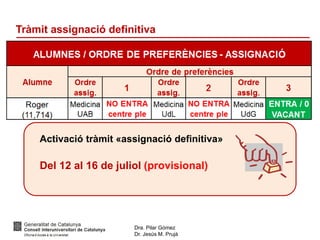 Dra. Pilar Gómez
Dr. Jesús M. Prujà
Tràmit assignació definitiva
Activació tràmit «assignació definitiva»
Del 12 al 16 de juliol (provisional)
 