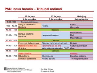 Dra. Pilar Gómez
Dr. Jesús M. Prujà
PAU: nous horaris – Tribunal ordinari
12 de juny 13 de juny 14 de juny
4 de setembre 5 de setembre 6 de setembre
8.30 - 9.00 Comprovació dades
Física
Geografia
10.30 - 11.00
Dibuix artístic
Llatí
Matemàtiques
12.30 - 14.00
Economia de l'empresa Ciències de la terra i del medi Biologia
Història de la filosofia Fonaments de les arts Cultura audiovisual
Química Matemàtiques aplicades CCSS Grec
15.30 - 16.00
Anàlisi musical Disseny
Dibuix tècnic Electrotècnia Literatura catalana
Literatura castellana Història de l'art Tecnologia industrial
16.00 - 17.30
Història
Descans
14.00 - 15.30
Descans
9.00 - 10.30
Llengua castellana i
literatura
Descans
11.00 - 12.30
Llengua catalana i
literatura
Llengua estrangera
 