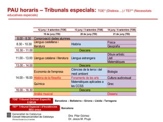 Dra. Pilar Gómez
Dr. Jesús M. Prujà
PAU horaris – Tribunals especials: TOE* (Dislèxia ...) / TEI** (Necessitats
educatives especials)
TOE* Tribunal Ordinari Específic
5 SEUS
Barcelona – Bellaterra – Girona – Lleida - Tarragona
12 juny / 4 setembre (TOE) 13 juny / 5 setembre (TOE) 14 juny / 6 setembre (TOE)
19 de juny (TEI) 20 de juny (TEI) 21 de juny (TEI)
8.00 - 8.30 Comprovació dades alumnes
Física
Geografia
10.30 - 11.00
Dibuix artístic
Llatí
Matemàtiques
13.00 - 14.00
Economia de l'empresa
Ciències de la terra i del
medi ambient
Biologia
Història de la filosofia Fonaments de les arts Cultura audiovisual
Química
Matemàtiques aplicades a
les CCSS
Grec
16.00 - 16.30
Anàlisi musical Disseny
16.30 - 18.30
Descans
14.00 - 16.00
Descans
8.30 - 10.30
Llengua castellana i
literatura
Descans
11.00 - 13.00 Llengua catalana i literatura Llengua estrangera
Història
Barcelona
TEI** Tribunal Especial i d’Incidències
SEU única
 
