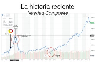 La historia reciente
Nasdaq Composite
Burbuja de empresas 

puntocom
Caída de 

Lehman Brothers
Terra 

compra 

Lycos
 